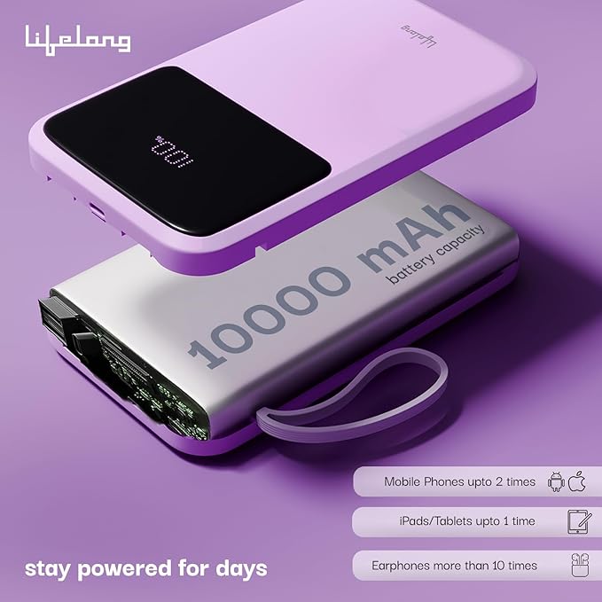 Lifelong ZenCharge 10000 mAh 22.5 W Compact Pocket Size Power Bank with 6 Input/Output Port - 2