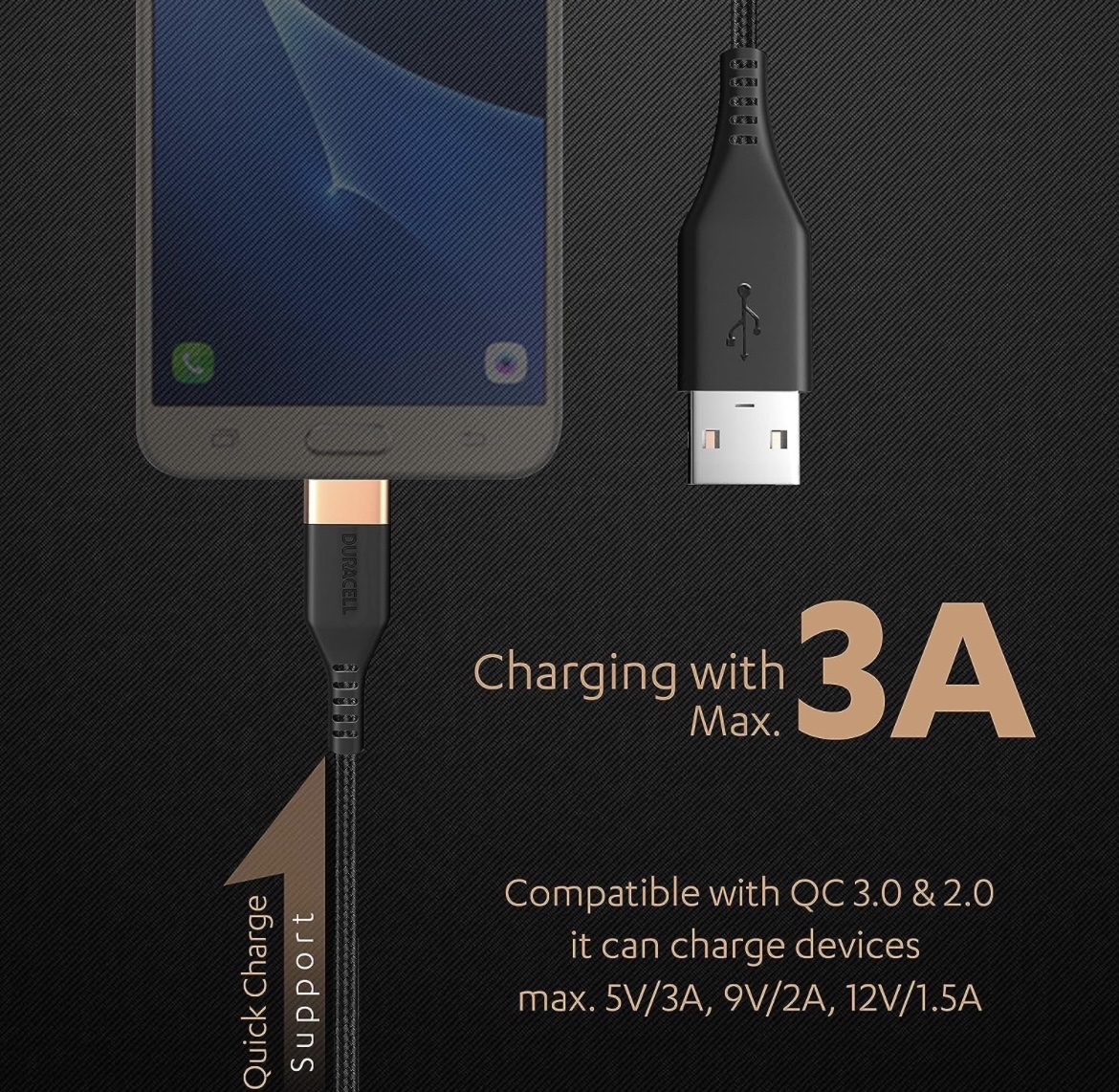 Duracell Micro USB 3A Braided Sync & Fast Charging Cable, 3.9 Feet (1.2M). Supports QC 2.0/3.0 Charging, High Speed Data Transmission - Black Total - 1