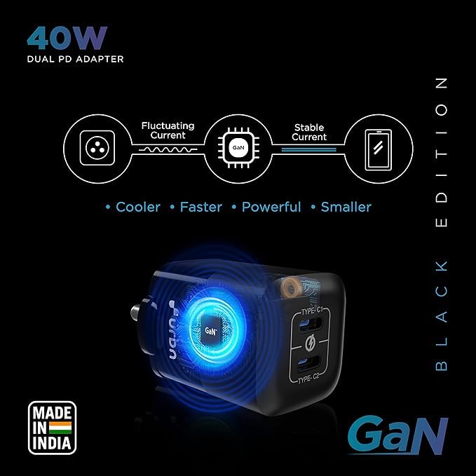 URBN 40W (20W + 20W) Dual Port USB-C (Type C) Wall Charger, Fast Charging GaN Adapter - 2