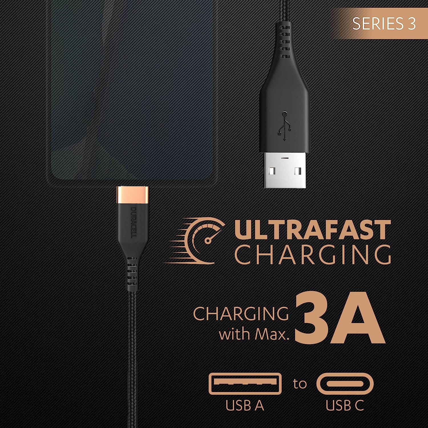 Duracell USB Type C, 3A Braided Sync & Fast Charging Cable, 3.9 Ft (1.2M), QC 2.0/3.0 Ultra Fast Charging, Compatible with Samsung, One Plus & all C t Total - 2