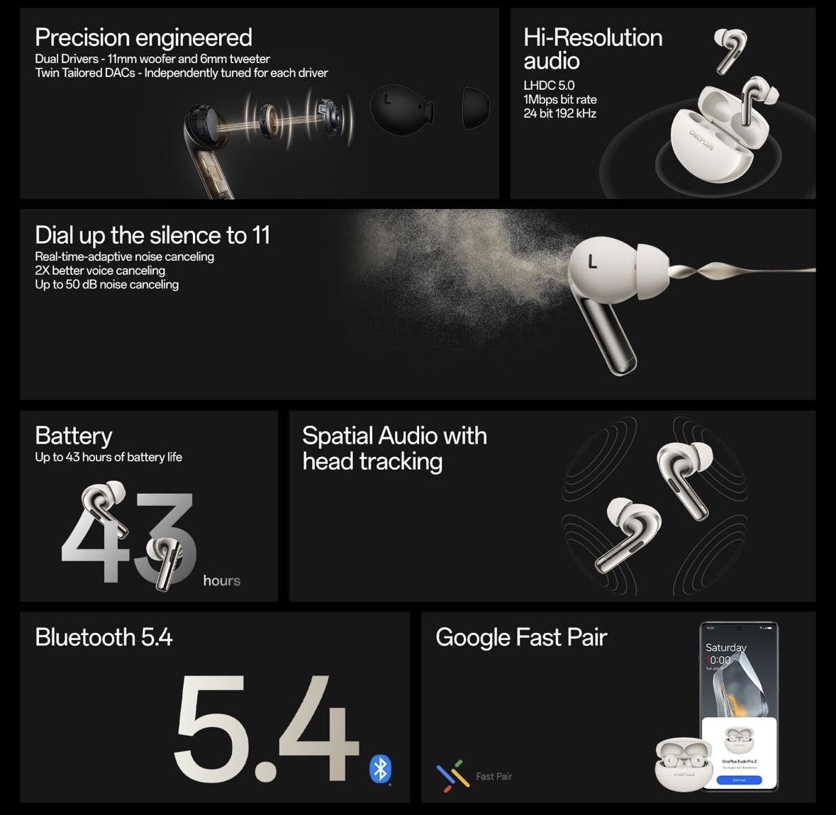OnePlus Buds Pro 3 Bluetooth TWS in-Ear Buds - Dual Drivers, Dual DACs, Dynaudio EQs, Up to 50dB Adaptive Noise Cancellation, Up to 43Hrs Battery - 3
