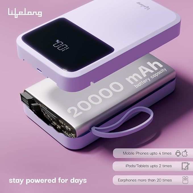 Lifelong ZenCharge 20000 mAh 22.5 W Compact Pocket Size Power Bank with 6 Input/Output Port (Purple, Lithium Polymer, Fast Charging - 2