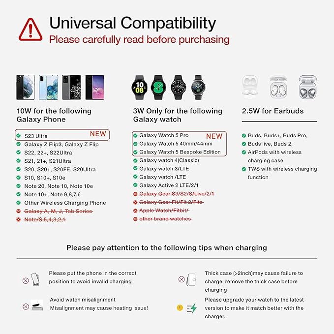 UNIGEN UNIDOCK 350 3-in-1 Wireless Charging Stand with 15W Type-C PD - 3