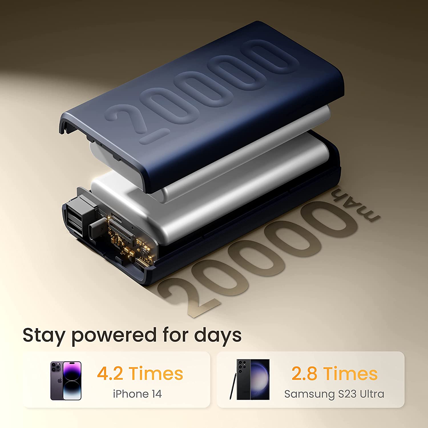 Ambrane 20000mAh Power Bank with 20W Fast Charging, Triple Output, Power Delivery, Type C Input, Made in India, Multi-Layer Protection, Li-Polymer + T Total - 3
