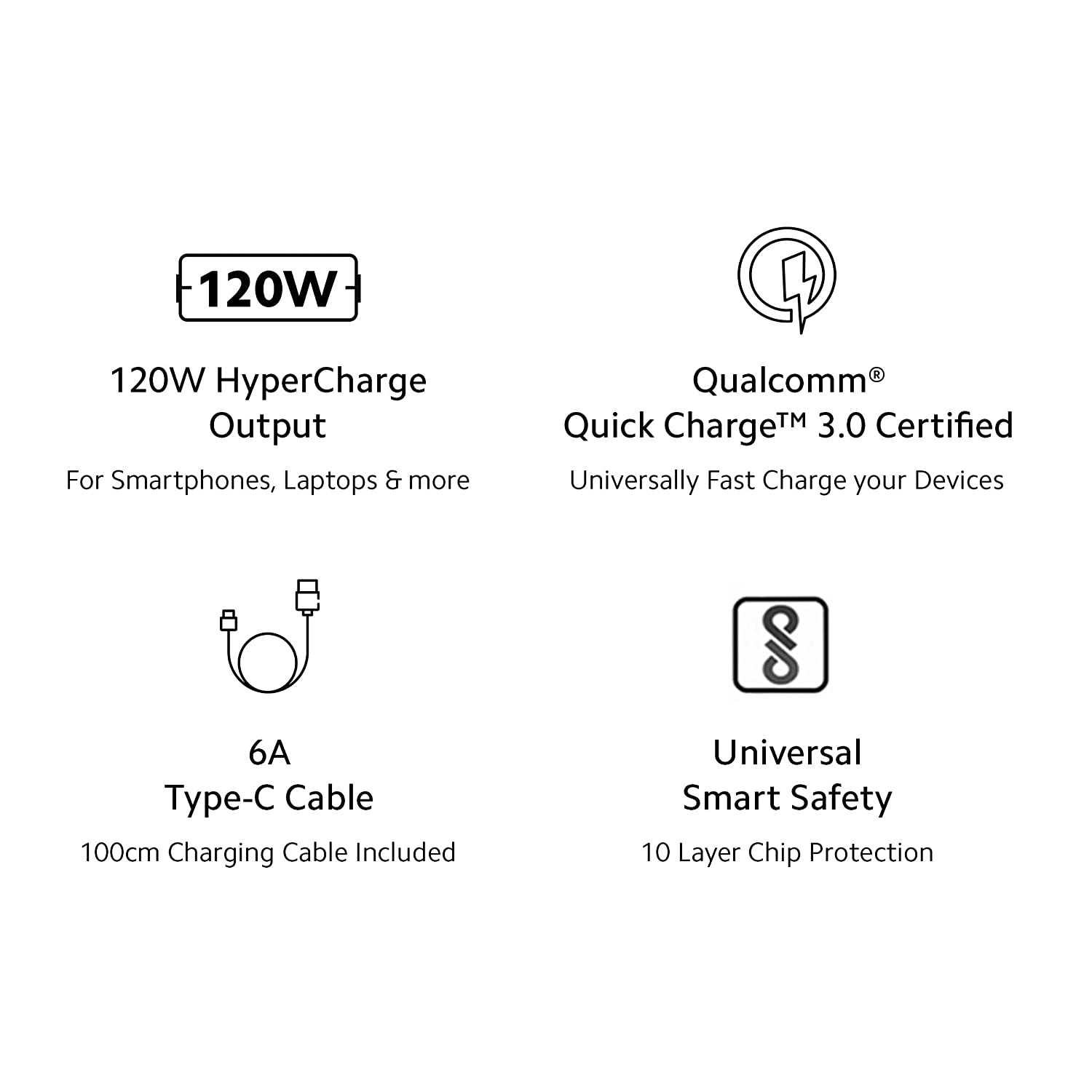Mi Xiaomi 120W HyperCharge Adapter Combo|Laptops, Tablets & Mobile Charger|(Adapter + USB to Superfast 6A Type C Cable)|Compatible with Redmi Note 12 Total - 1