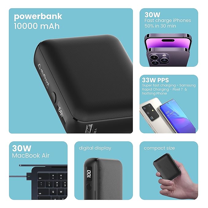 Stuffcool Mega 10000mAh 30W PD Super Compact Powerbank Super Fast Charging - 1