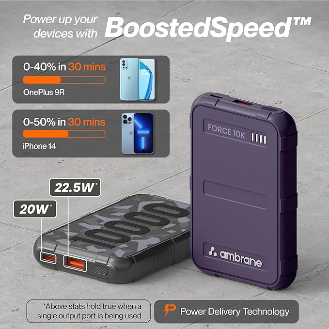 Ambrane 10000mAh force, Slim & Compact Powerbank, 22.5W Fast - 2