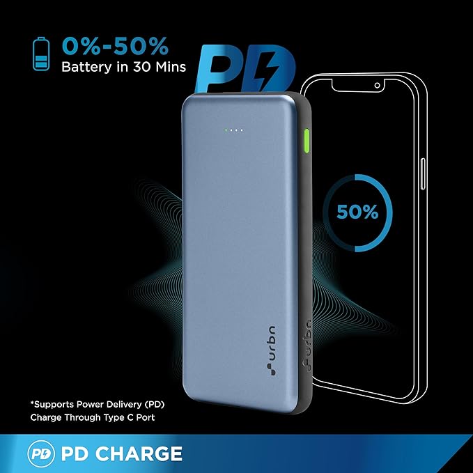 URBN Power Bank 10,000mAh - Ultra Slim, 22.5W Two Way Fast Charging, Triple Output, Dual Type C PD, 12 Layers - 0