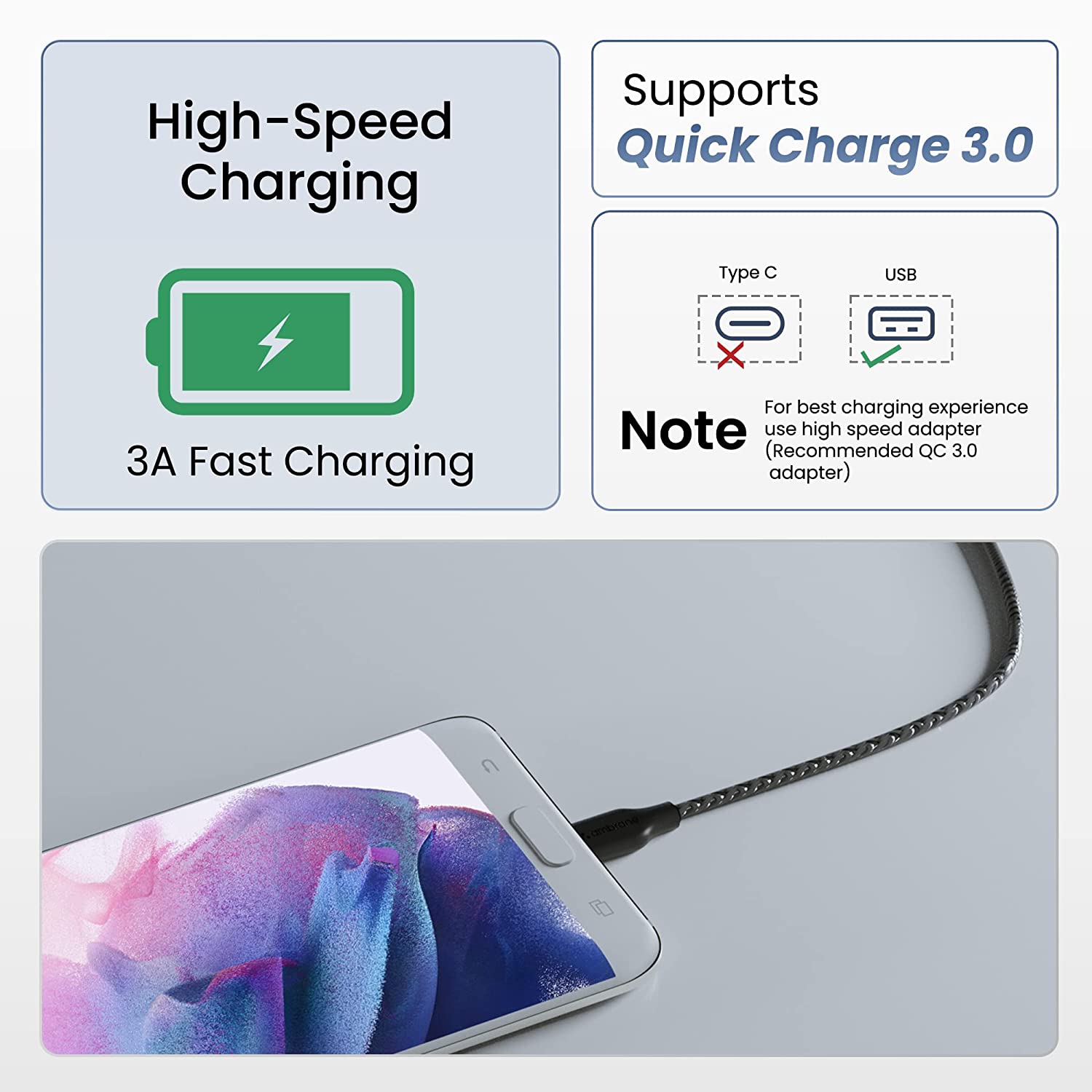 Ambrane Unbreakable 60W / 3A Fast Charging 1.25m Braided Micro USB Cable for Smartphones, Tablets, Laptops & Other Micro USB Devices, 480Mbps Data Sync Total - 1