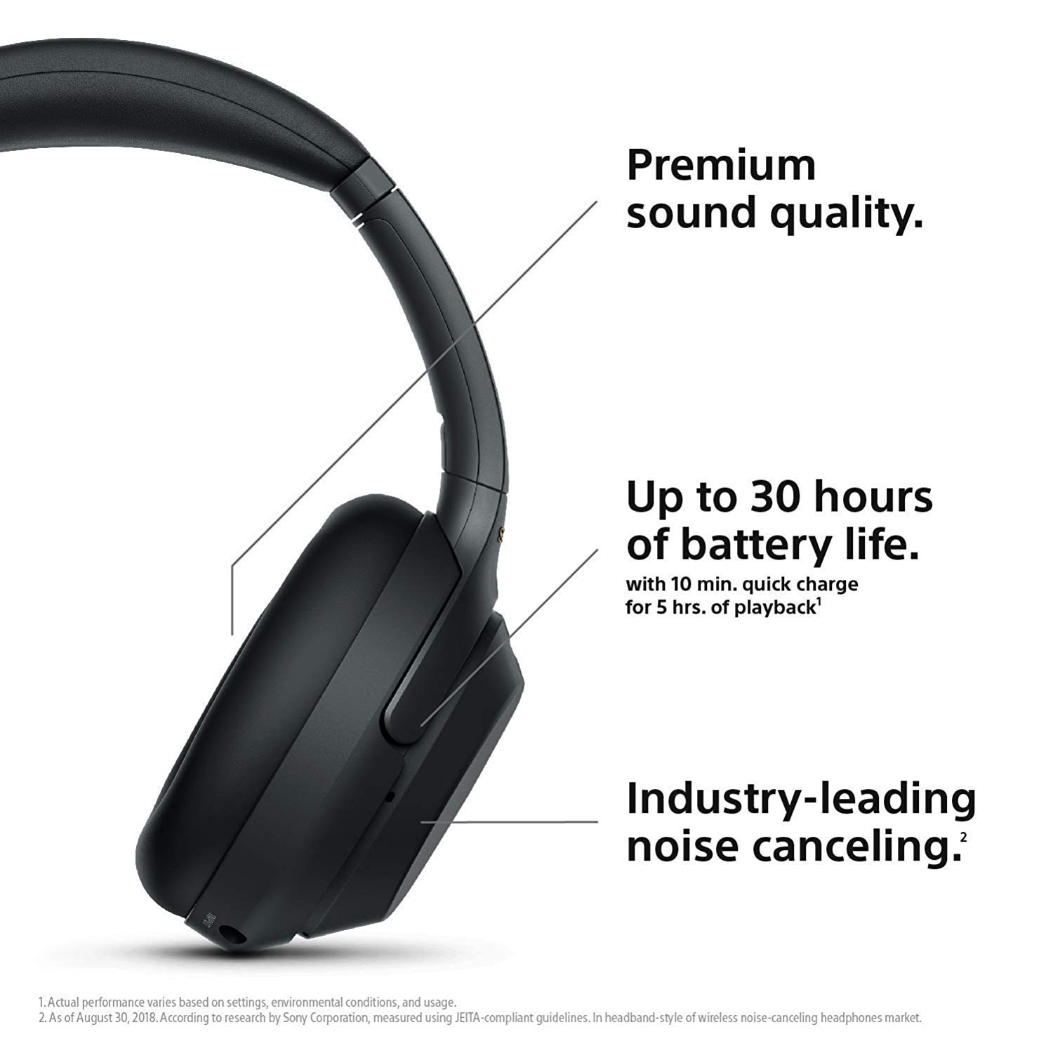 Sony WH-1000XM3 Wireless Industry Leading Noise Cancellation Headphones with Touch Sensor (Black) - 3