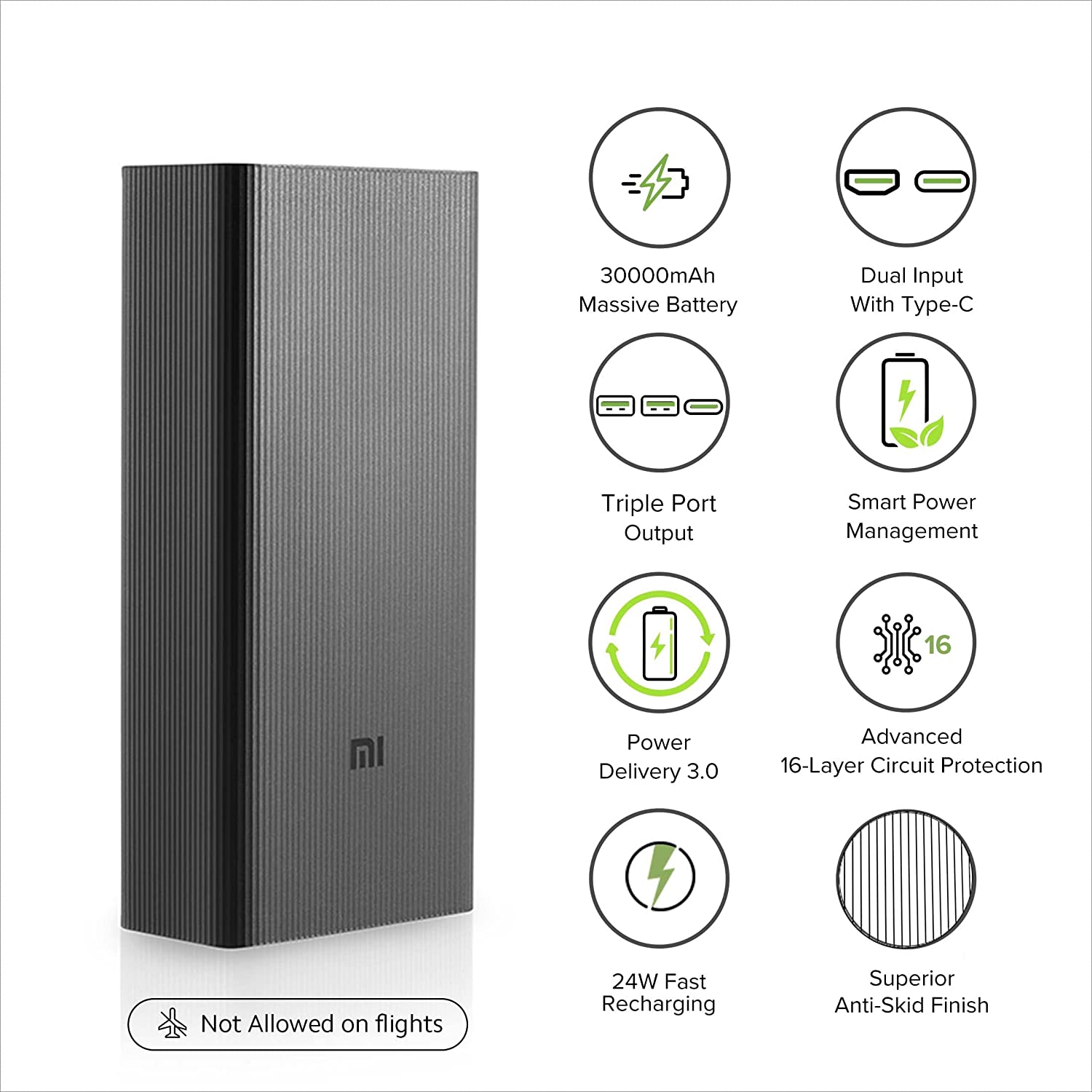 Mi Power Bank Boost Pro 30000mAh with 18W Fast Charging|Power Delivery 3.0|24W Fast Recharging|Triple Output Port|Dual Input with Type C|16 Layer Prot - 1