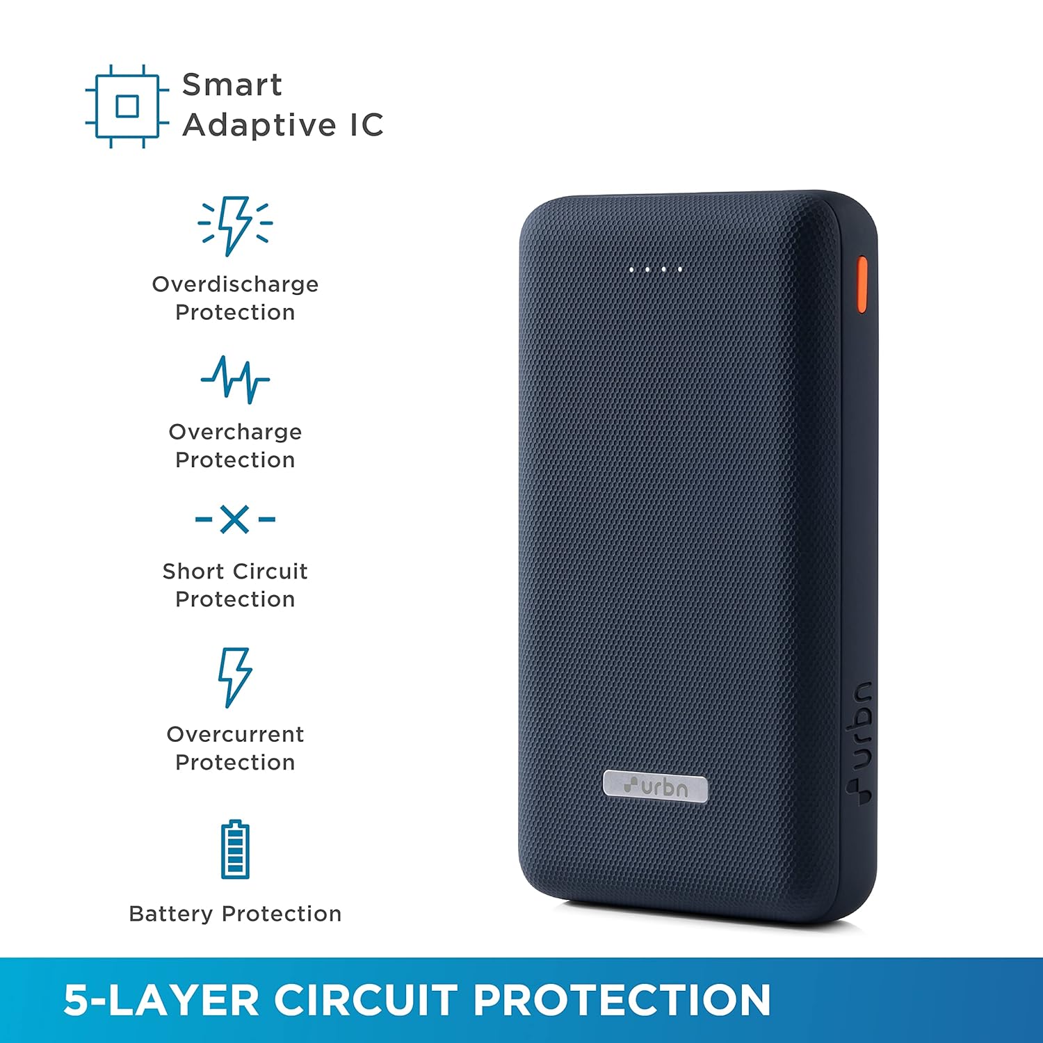 URBN 20000 mAh Li-Polymer Ultra Compact Power Bank | 12W Fast Charge - 2