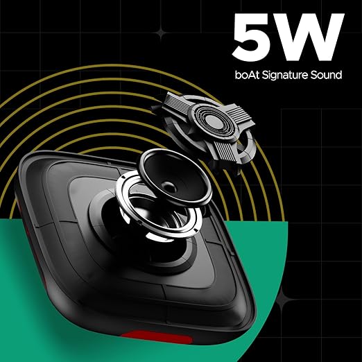 boAt Stone 193 Pro /190 Pro with 5W Signature Sound, Up to 12hrs of Playtime - 1