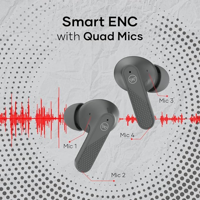 Wings Flobuds 400 Made in India High Fidelity lifestyle earbuds, Wireless Bluetooth 5.3, 50 Hrs Playtime with 10 hours - 1