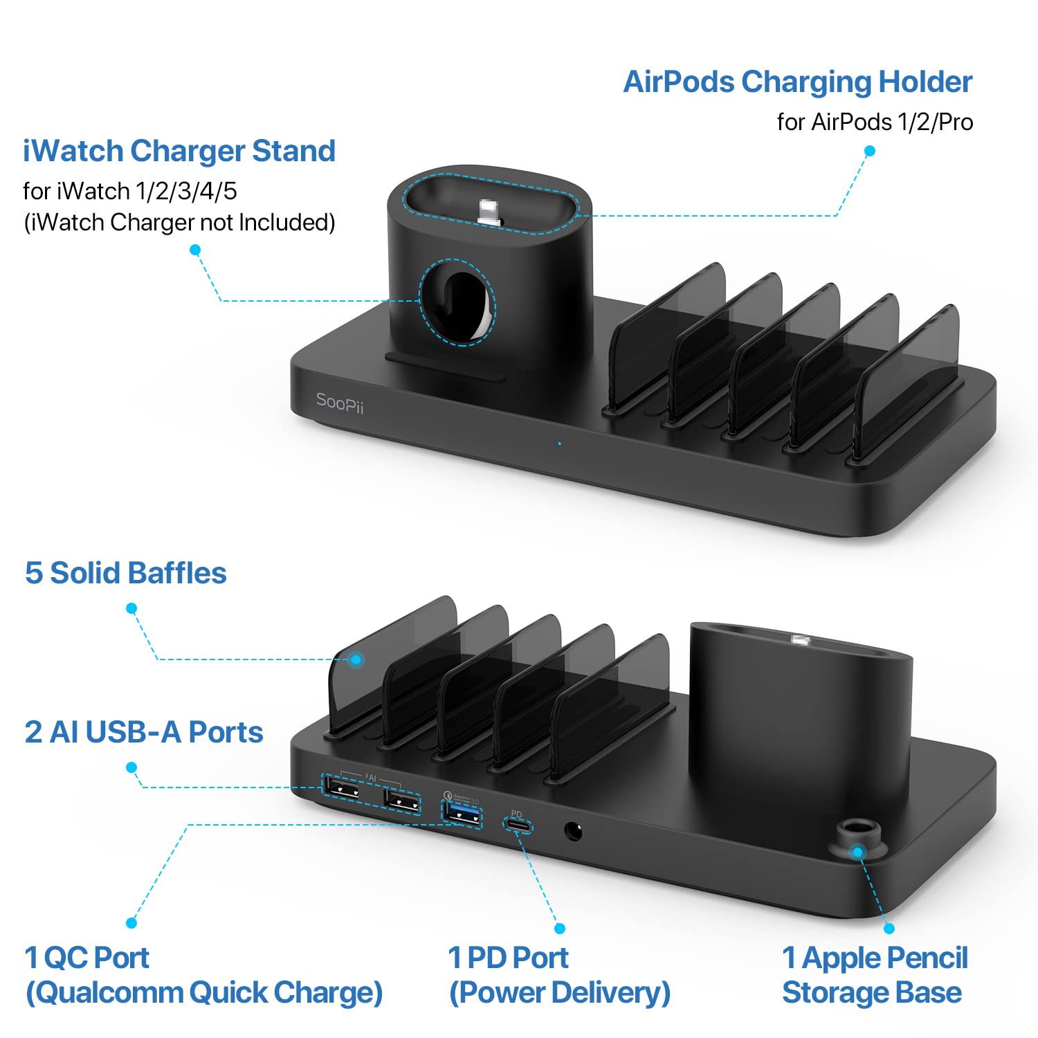 SooPii Premium 6 Port 50W Smart Charging Station and Charging Dock Multi-port Fast USB Charger Organizer for Charge & Clean & Multiple Devices with Sm - 2