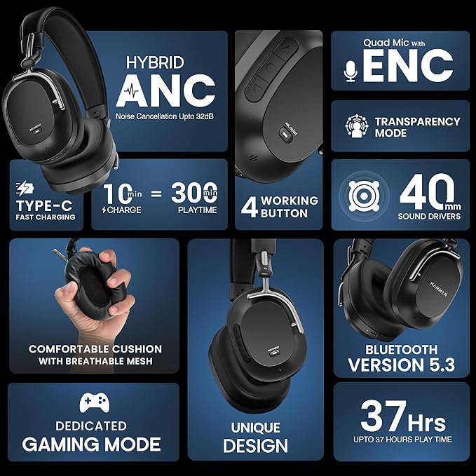 HAMMER Bash Pro 33 dB Hybrid ANC Over Ear Wireless Headphones, 4 Mics for Clear Calling - 1