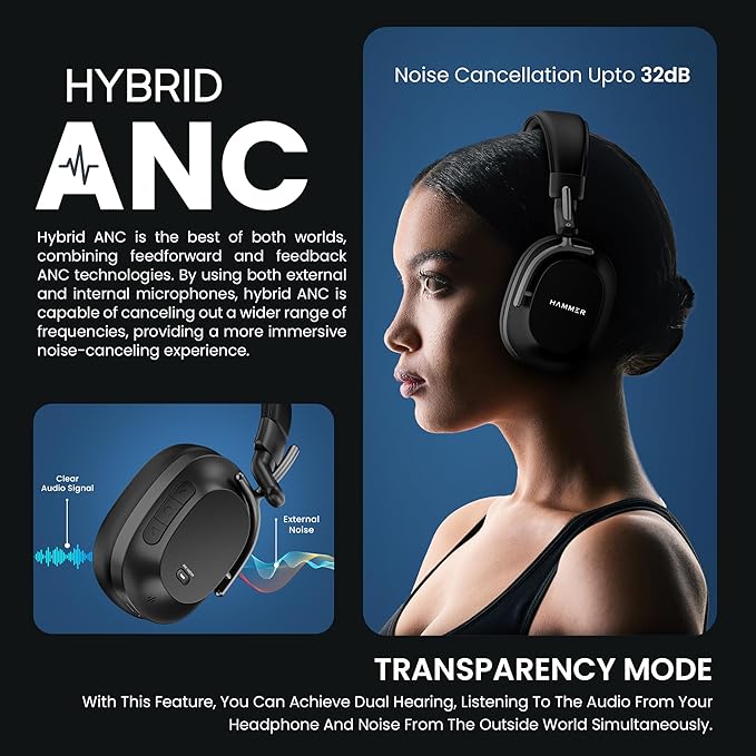 HAMMER Bash Pro 33 dB Hybrid ANC Over Ear Wireless Headphones, 4 Mics for Clear Calling - 2