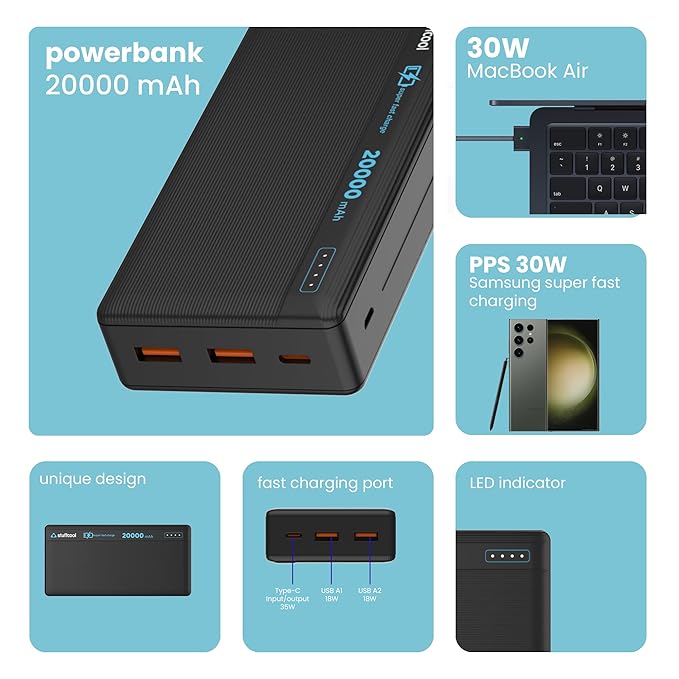 Stuffcool Major Max 20000mAh 35W PD PPS Type C Made in India Powerbank - 1